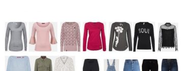 Transitional Capsule Wardrobe Workwear Version